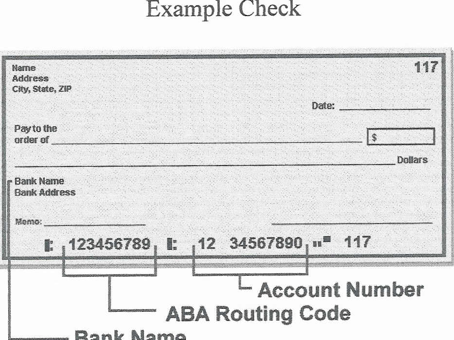 Aba Routing Code